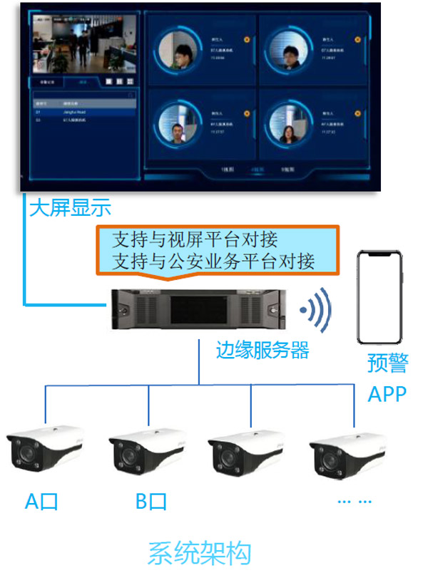 精細化管理 雙碳戰(zhàn)略下風水隆物業(yè)價值提升的新引擎